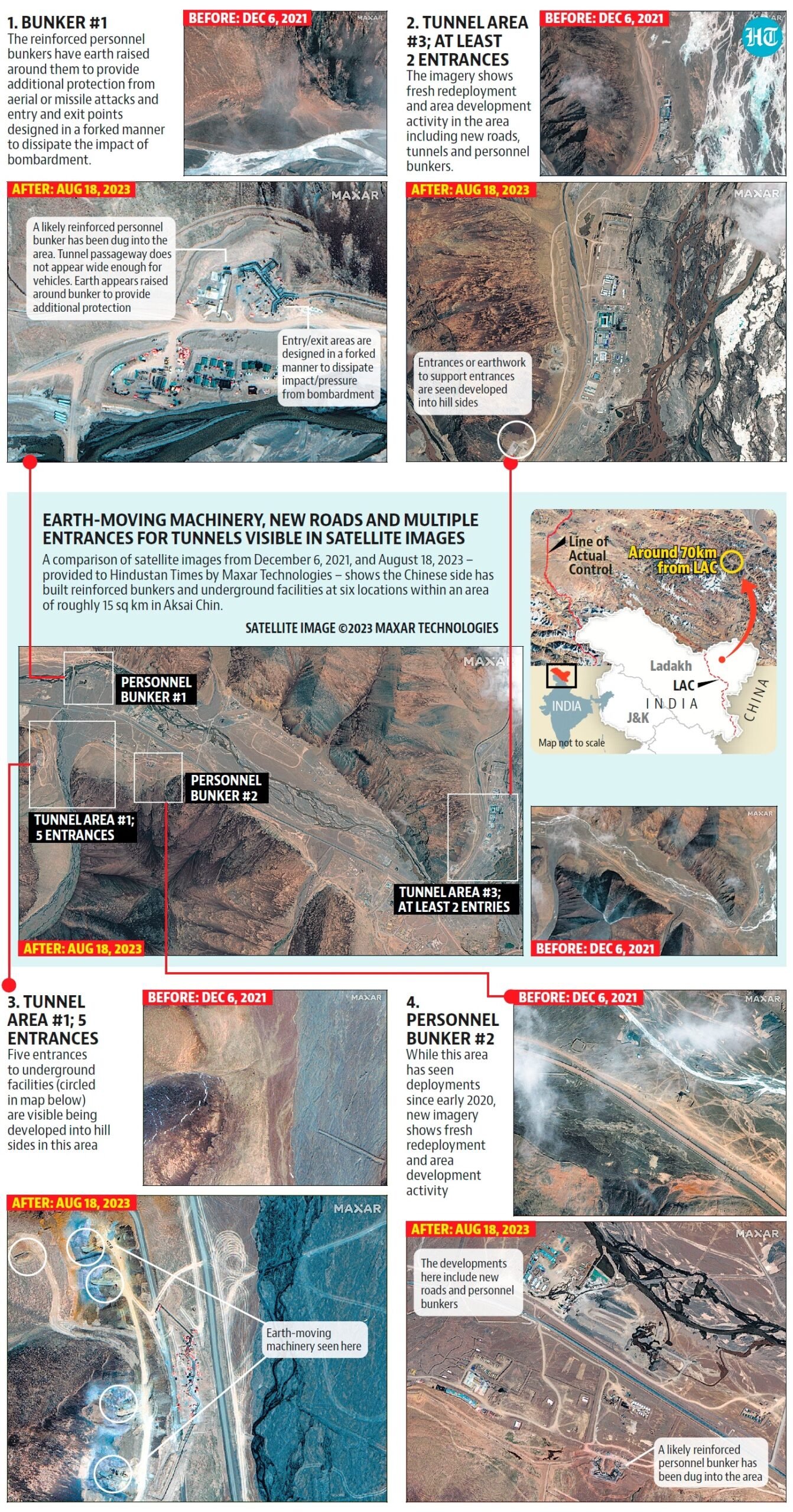 China Ramping Up Underground Facilities India China Border