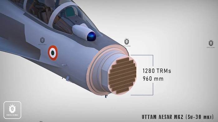 India To Equip 150 Su-30's With Indigenous Uttam AESA Radar